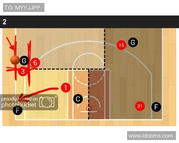 深入分析广州排球队包夹战术的优势与应用策略