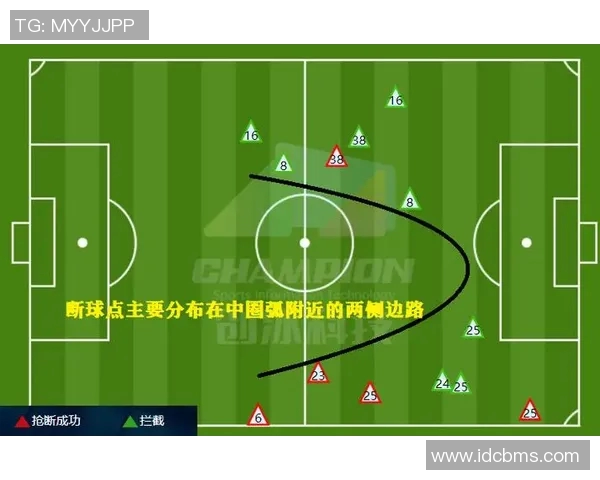 武汉篮球队与杭州篮球队赛后复盘分析比赛经验与战术调整探讨 武汉篮球队与杭州篮球队赛后复盘分析比赛经验与战术调整探讨