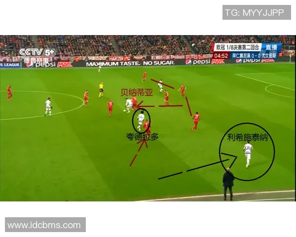 深圳与北京足球队赛后复盘分析团队配合与战术执行的关键因素